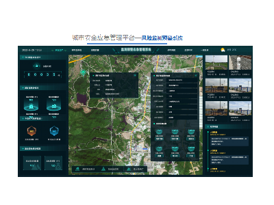 城市安全风险监测预警及应急管理平台和设备